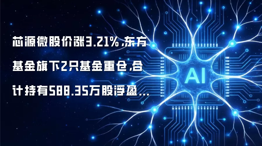 芯源微股价涨3.21%,东方基金旗下2只基金重仓,合计持有588.35万股浮盈赚取5448.13万元