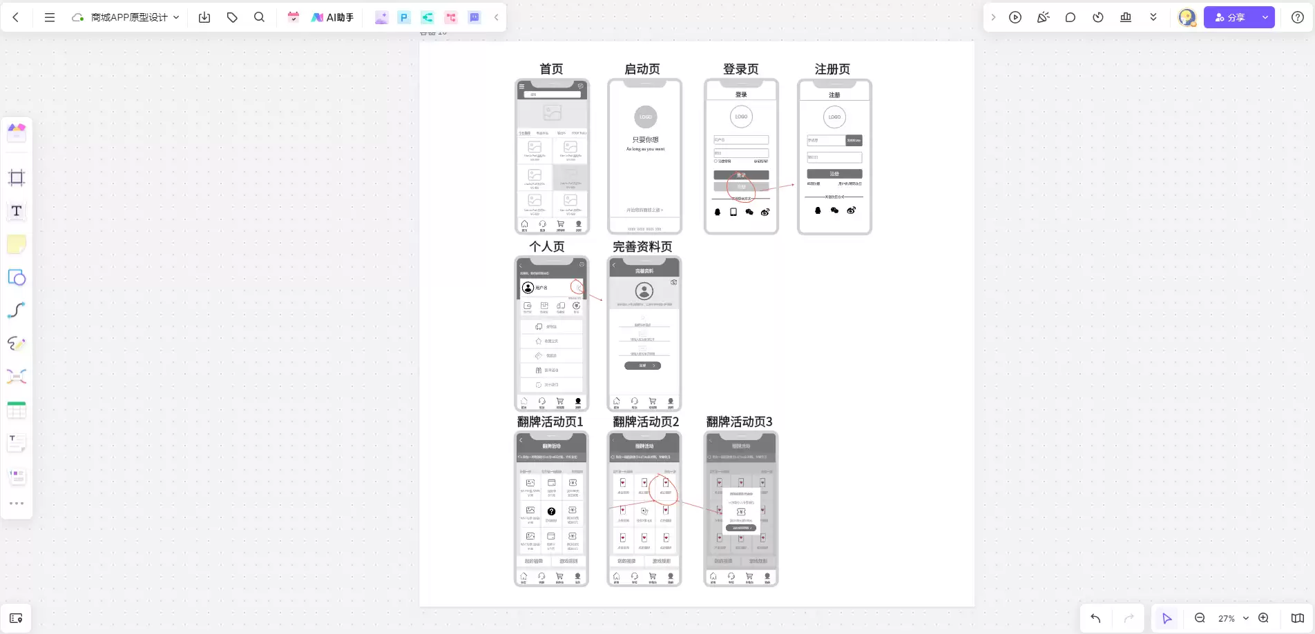 商城APP原型设计示例图