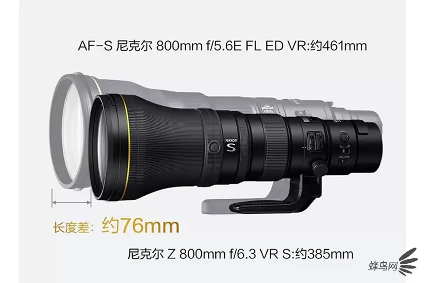 全画幅长焦定焦头 尼克尔Z 800mm f/6.3售44499元 全画幅长焦定焦头 尼克尔Z 800mm f/6.3售44499元
