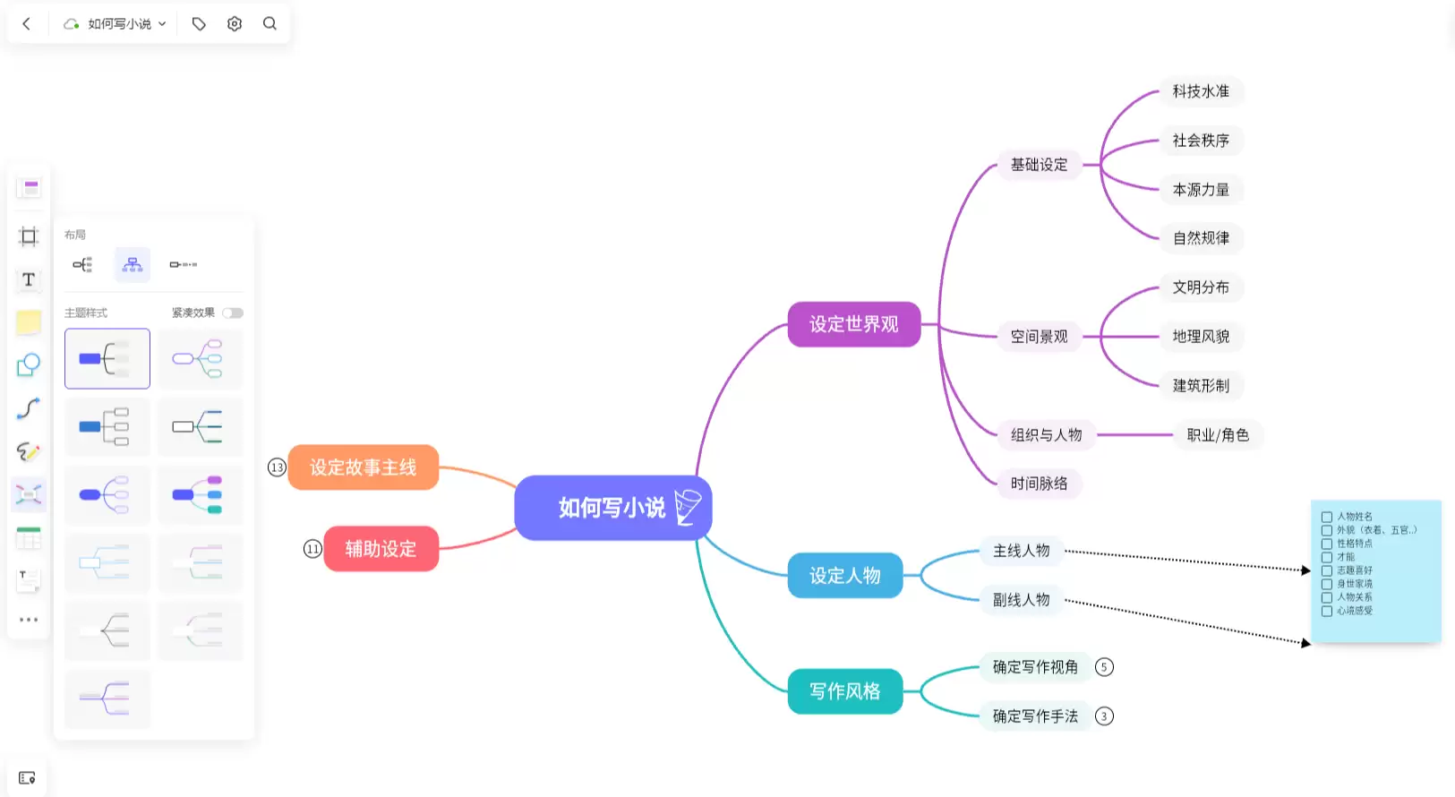 逻辑图编辑界面与样式选择