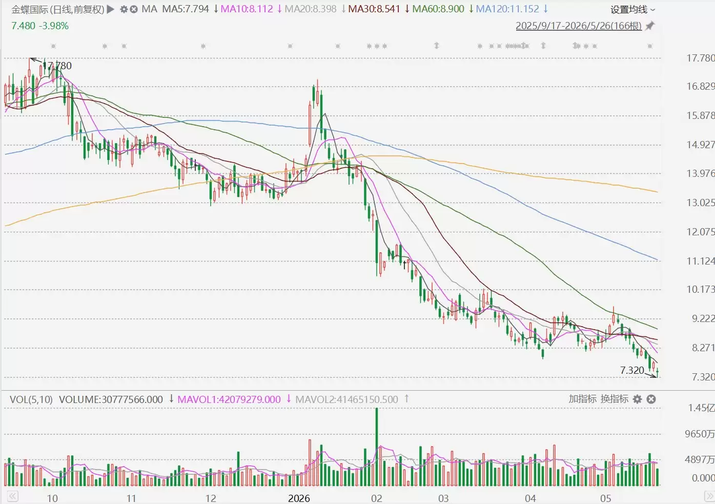 \