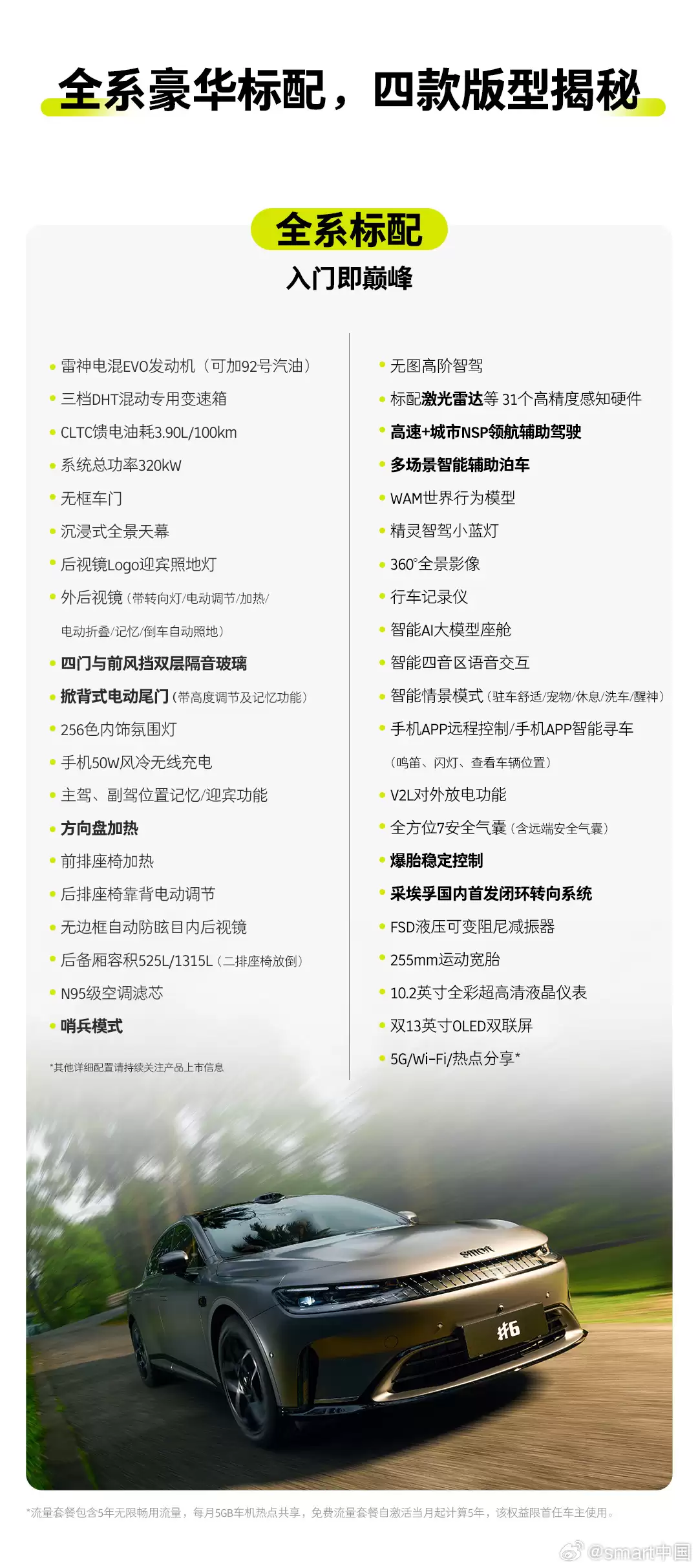全新smart精灵6号掀背插混轿6月11日上市,预售18.99万起