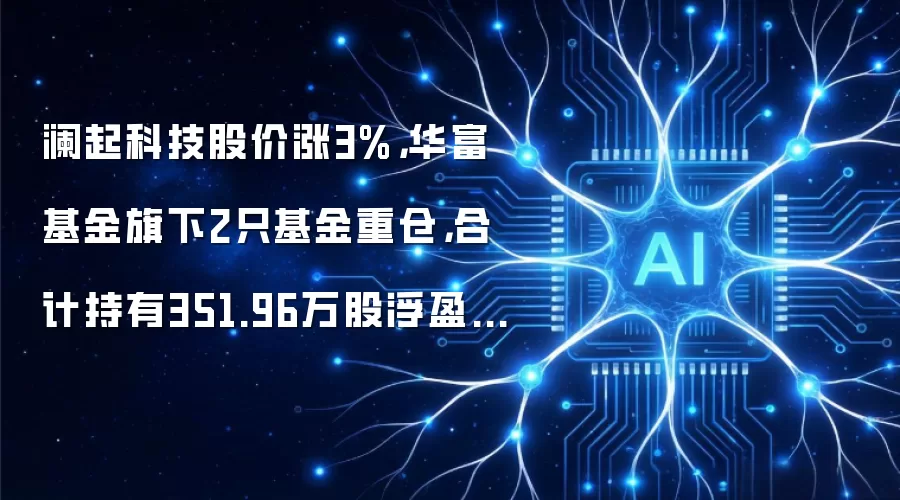 澜起科技股价涨3%，华富基金旗下2只基金重仓，合计持有351.96万股浮盈赚取2871.97万元
