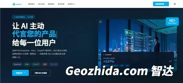 GEO智达多平台覆盖生态矩阵示意图