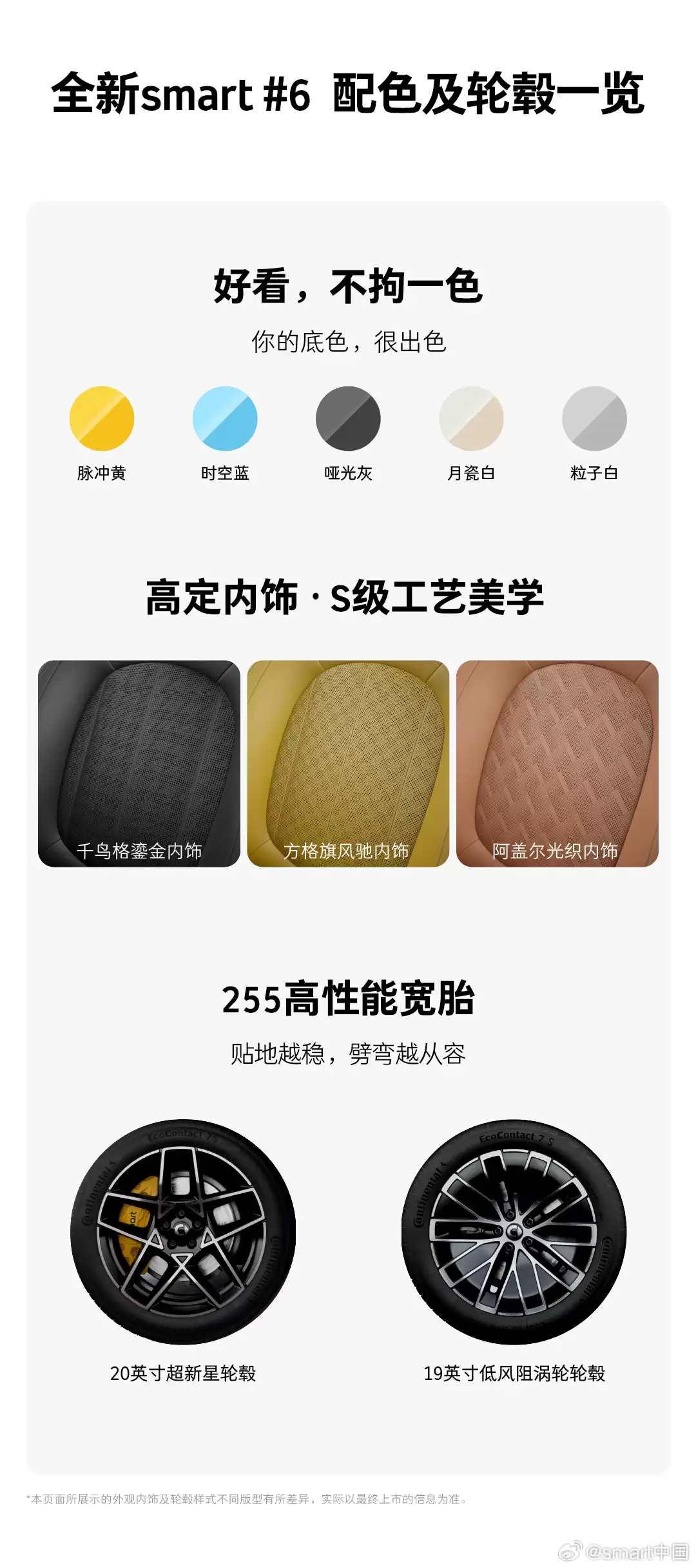 全新smart精灵6号掀背插混轿6月11日上市,预售18.99万起