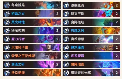 炉石传说35.4.2魔网法卡组推荐