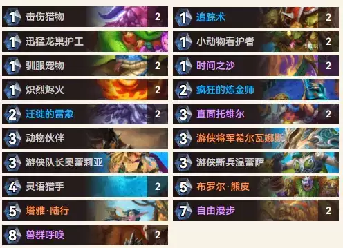 炉石传说35.4.2伙伴猎卡组推荐