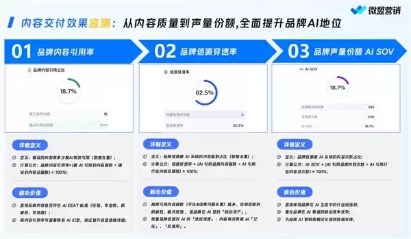 2026优质AI营销GEO服务商盘点:行业公认头部合作机构汇总测评