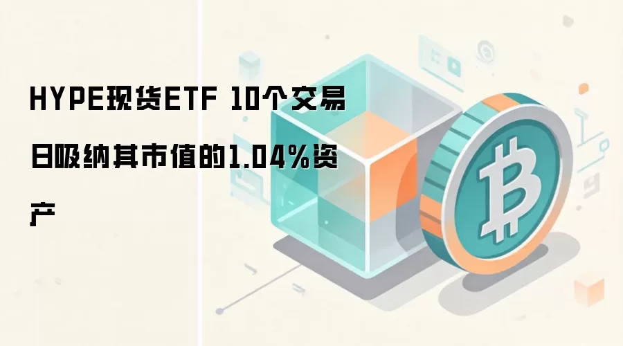 HYPE现货ETF上市10个交易日资金流入对比图，显示其吸纳市值1.04%资产，显著高于BTC、ETH、SOL同期表现