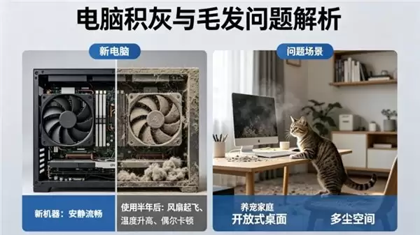 养宠家庭必备!未知玩家 P80 防猫毛机箱五面防尘源头阻断毛发