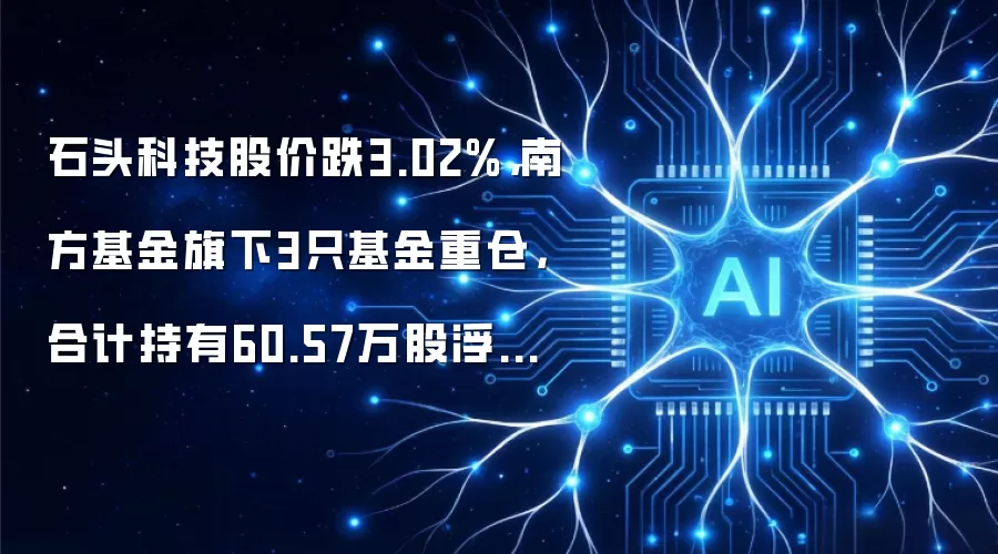 石头科技股价跌3.02%,南方基金旗下3只基金重仓,合计持有60.57万股浮亏损失228.95万元