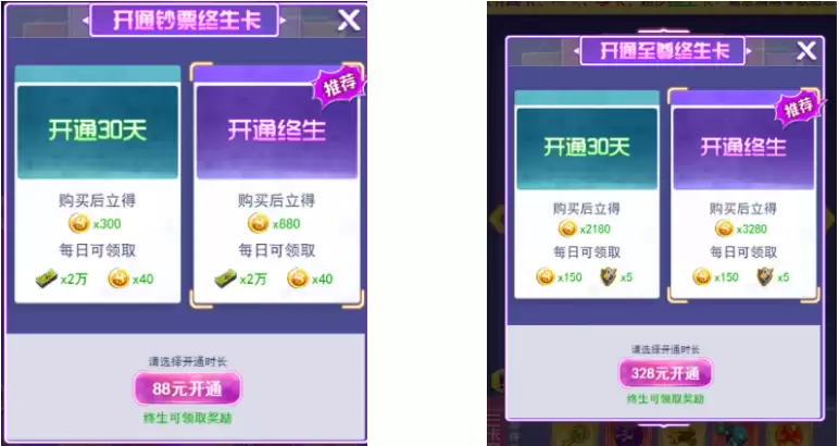 终身卡