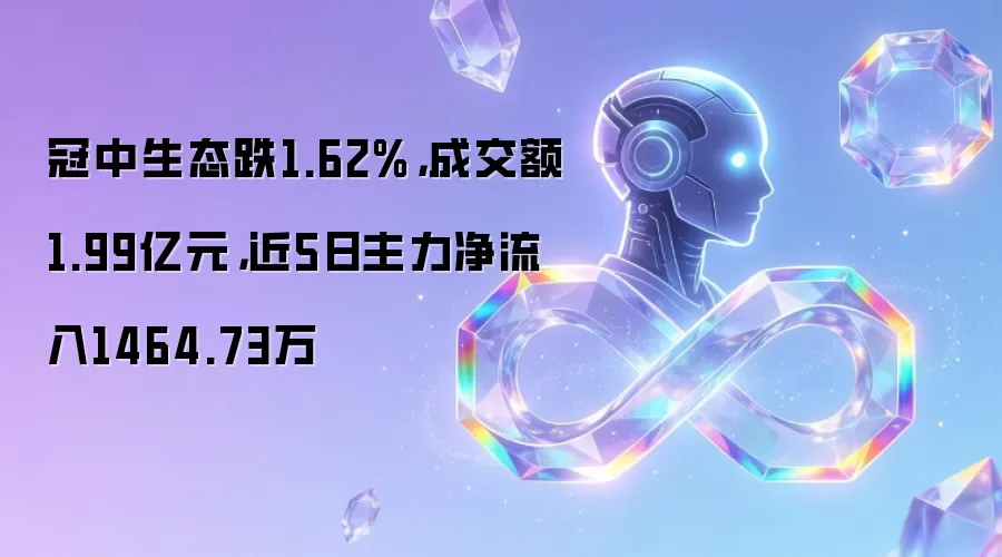 冠中生态跌1.62%,成交额1.99亿元,近5日主力净流入1464.73万