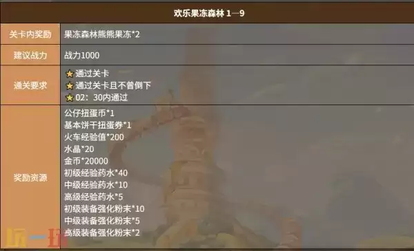 饼干人联盟欢乐果冻森林关卡 饼干人联盟欢乐果冻森林1-9关卡介绍