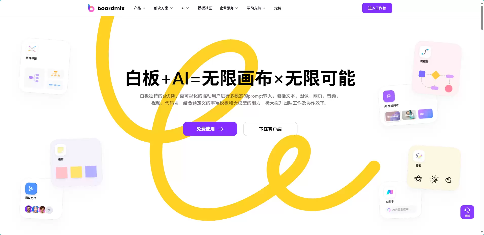 论文生成思维导图