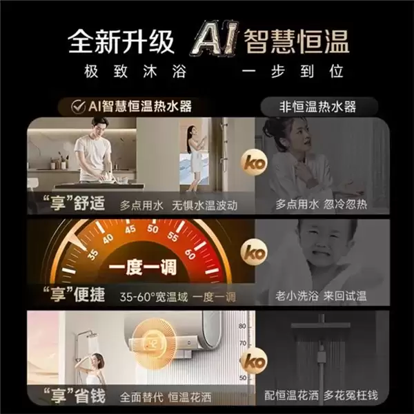 给宝宝洗澡不再怕烫,618必看:母婴防烫电热水器选哪款?恒温净水深度指南