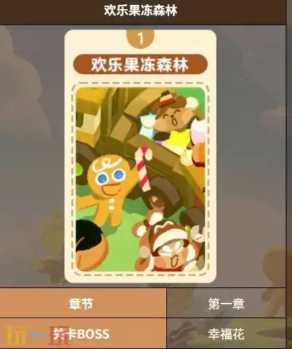 饼干人联盟欢乐果冻森林关卡 饼干人联盟欢乐果冻森林1-3关卡介绍