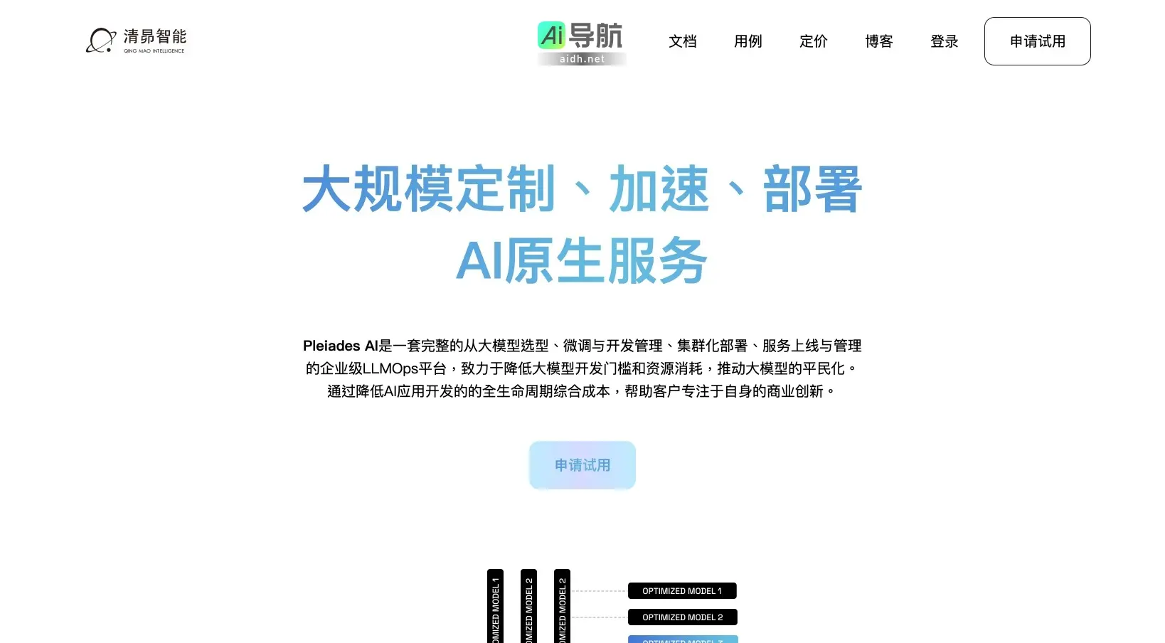 清昴智能 致力于简化大模型开发，推动AI应用的普及与商业创新