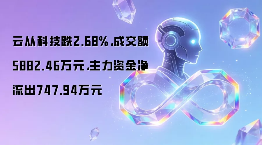 云从科技跌2.68%,成交额5882.46万元,主力资金净流出747.94万元
