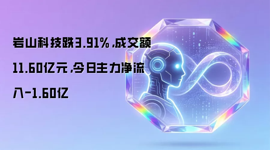 岩山科技跌3.91%，成交额11.60亿元，今日主力净流入-1.60亿