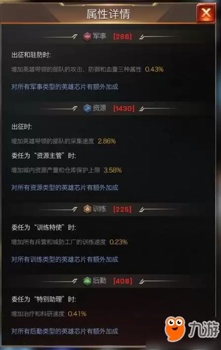 红警OL英雄有什么用 英雄系统介绍 红警OL英雄有什么用 英雄系统介绍