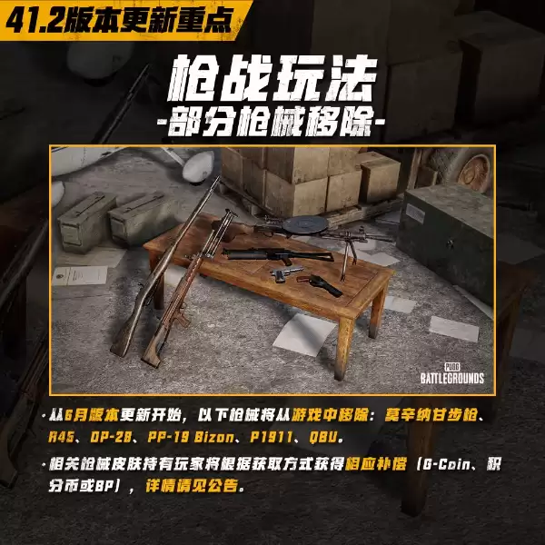 绝地求生41.2移除枪械一览