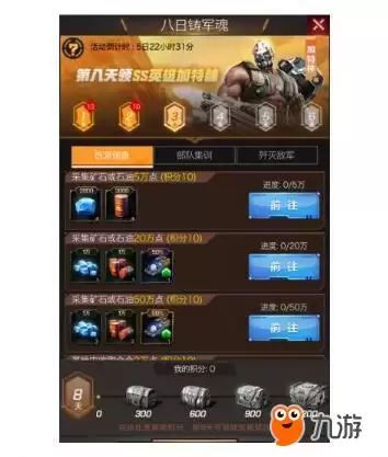 活动获取途径