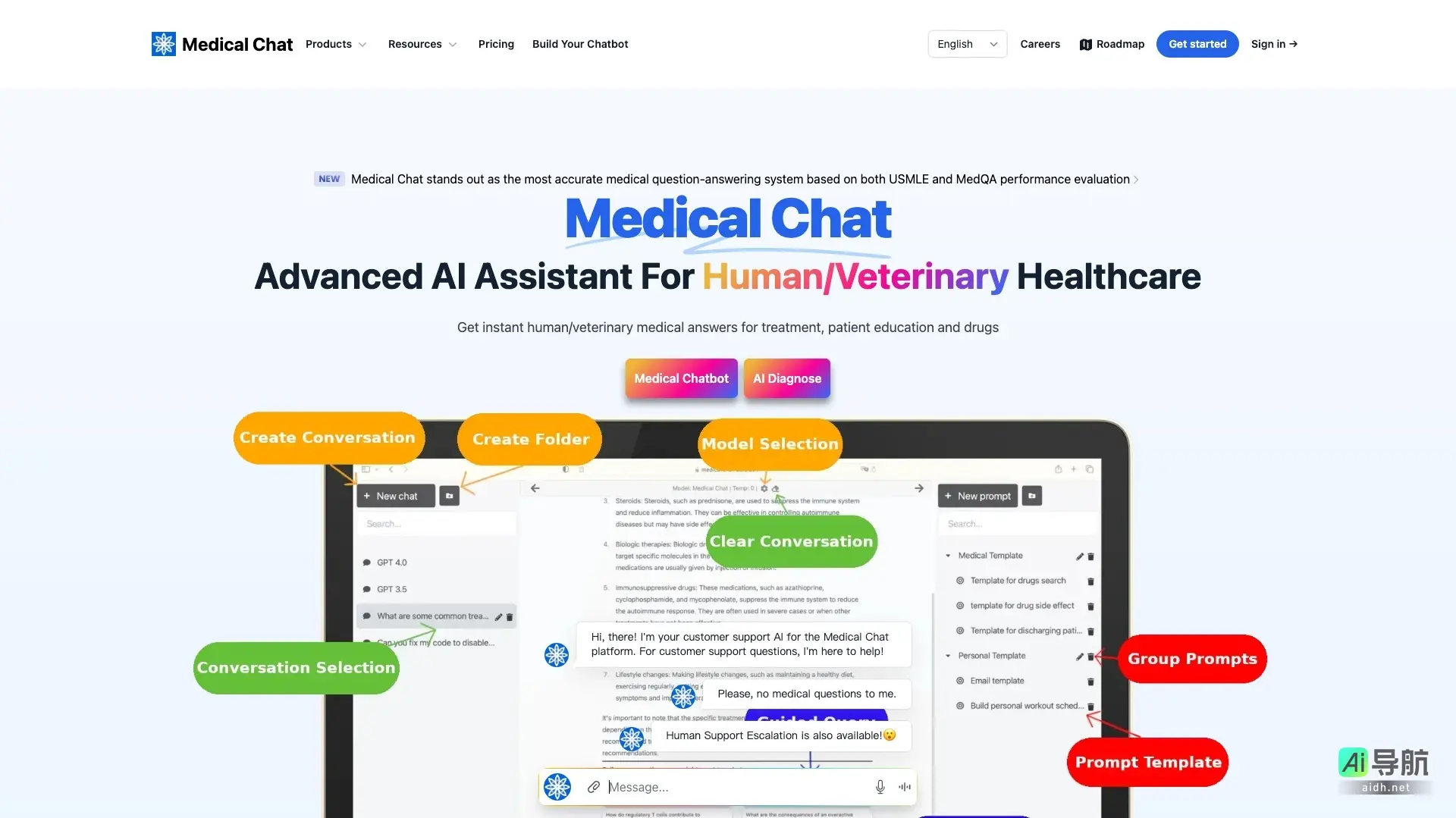 Medical Chat 提供精准的医疗问答服务，支持人兽医学，助力诊断与治疗