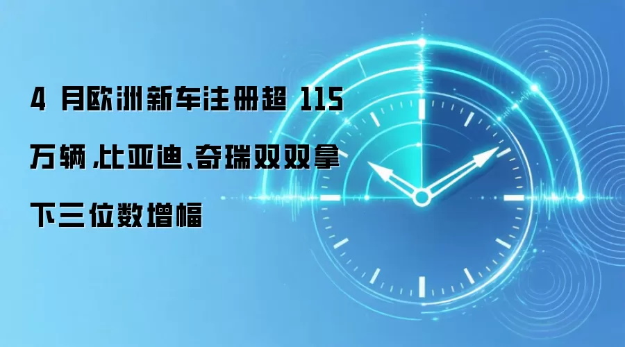 4 月欧洲新车注册超 115 万辆,比亚迪、奇瑞双双拿下三位数增幅