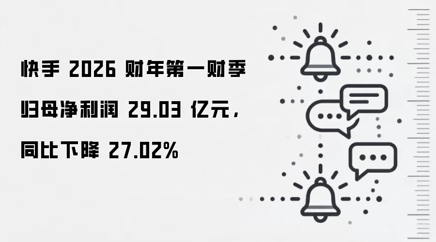 快手 2026 财年第一财季归母净利润 29.03 亿元,同比下降 27.02%