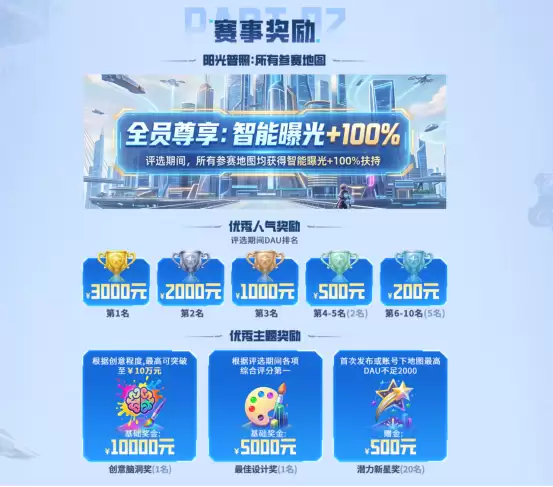 KK官方对战平台【无限可能】地图创作大赛正式启航!最高10万元创意大奖等你来拿