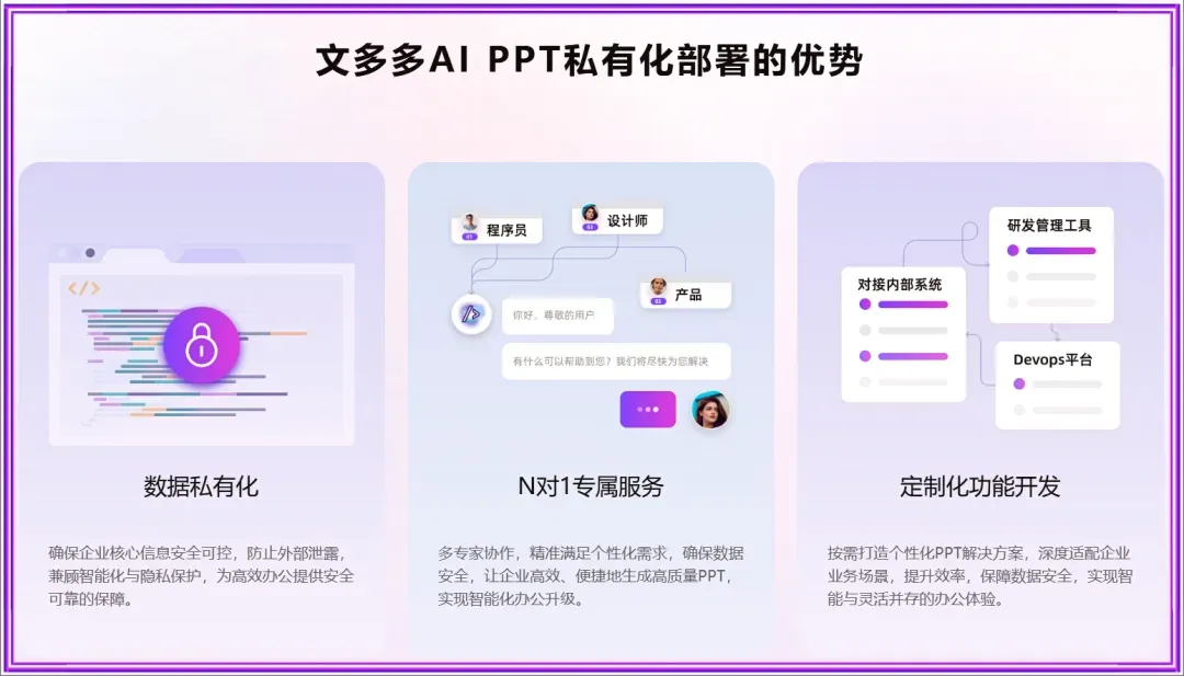 文多多AIPPT – 一键全流程生成PPT+演讲-在线免费aippt生成工具