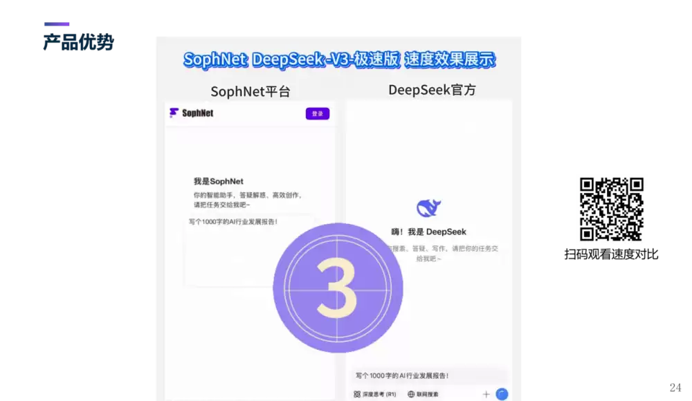 SophNet – 算能科技旗下云算力平台-独家推出DeepSeek满血极速版