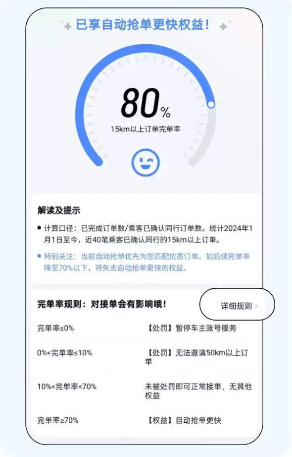 滴滴整治顺风车乱象:完单率新规上线 乱抢单行不通了
