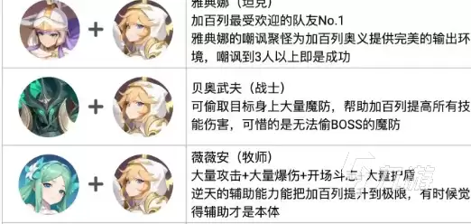 龙魂旅人加百列角色玩法详解:技能搭配、装备选择与实战技巧