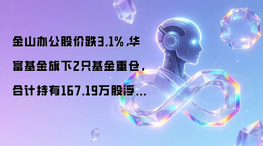 金山办公股价跌3.1%,华富基金旗下2只基金重仓,合计持有167.19万股浮亏损失1225.47万元