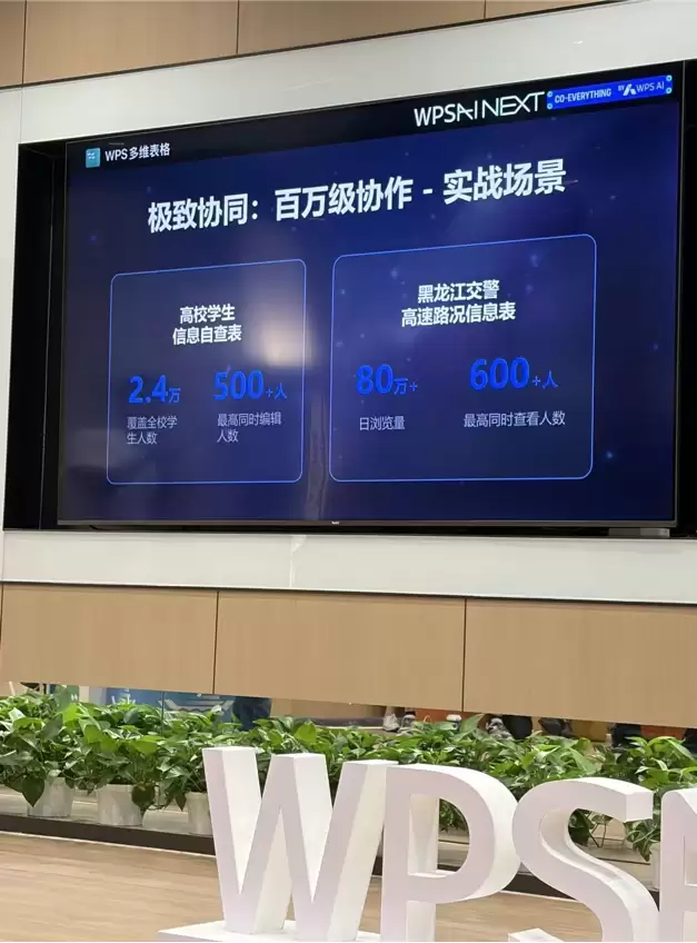 国产办公之光！WPS多维表格百万行32ms重新定义协作天花板