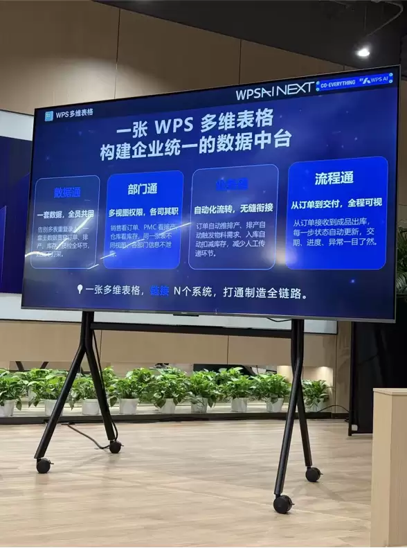 国产办公之光！WPS多维表格百万行32ms重新定义协作天花板