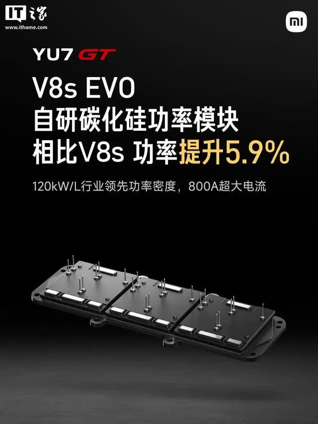 小米汽车详解V8s EVO超级电机,支持28000rpm高转速