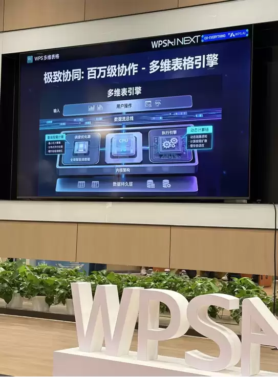 国产办公之光！WPS多维表格百万行32ms重新定义协作天花板
