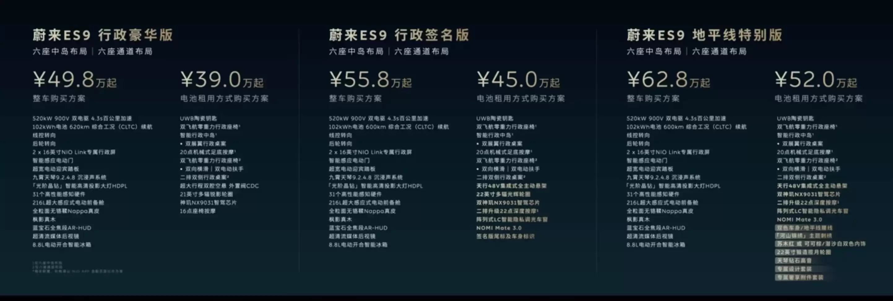 行政旗舰SUV蔚来ES9发布:全域900V高压架构,整车49.8万元起