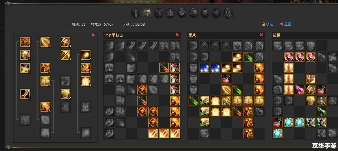 巫师之怒战士加点攻略