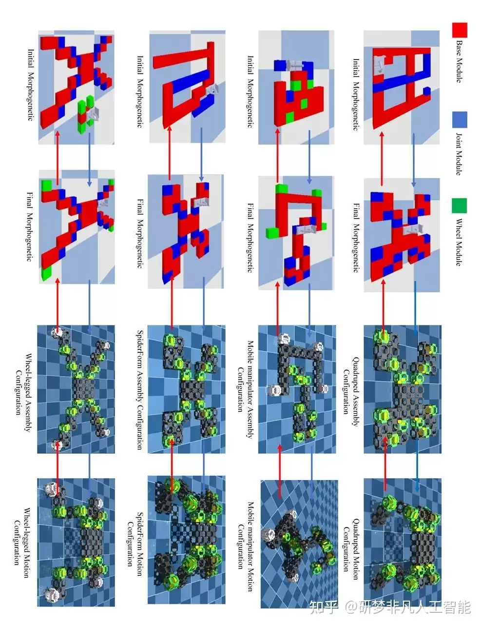 ICRA 2026｜同济&港中文：建造者机器人拼装异构模块，退火MPPI实现即插即用控制
