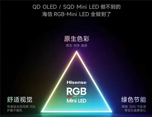 618电视机推荐:光源对了,画质才站得住
