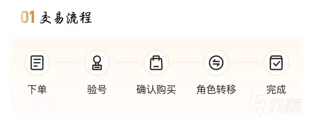 和平精英账号估价方法与平台推荐