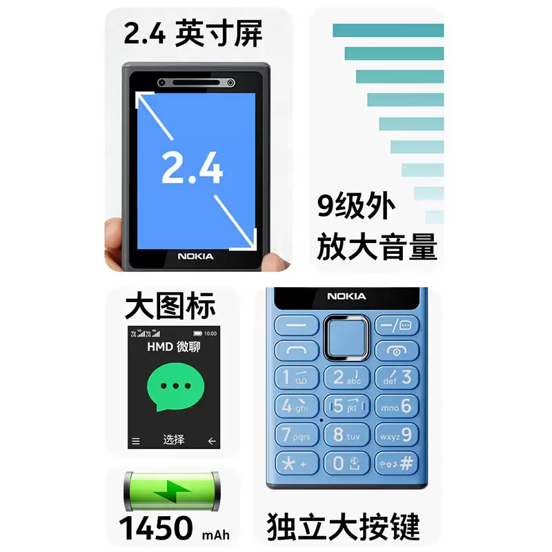 诺基亚首款微聊手机“诺基亚 200 4G”上市：可与微信小程序视频通话，199 元