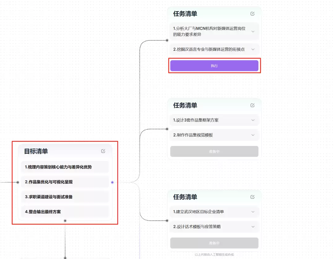 如何用AI做求职规划？小浣熊分析1万条毕业生数据给出答案