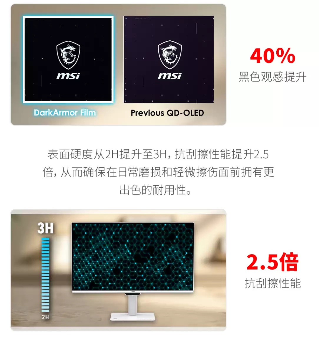 专业色彩与效率兼具:微星PROMAX系列第四代雾面QD-OLED显示器开售