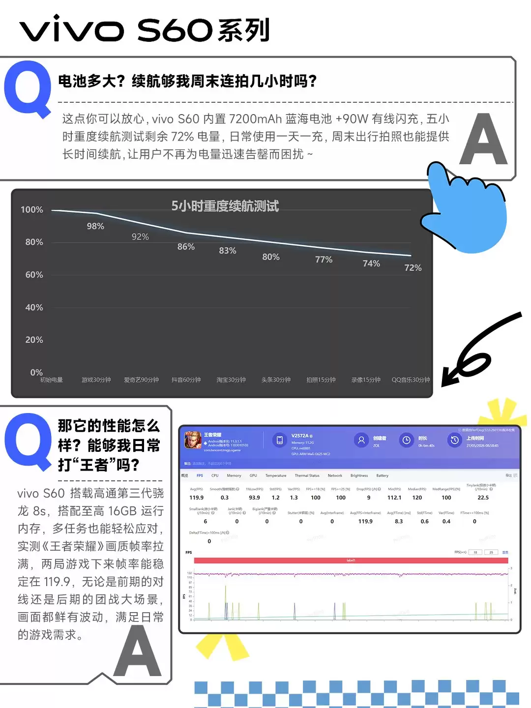 vivo S60组图评测:用live拍出这片星星海