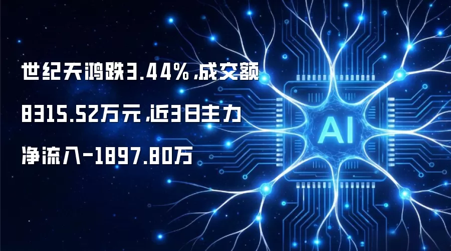 世纪天鸿跌3.44%,成交额8315.52万元,近3日主力净流入-1897.80万